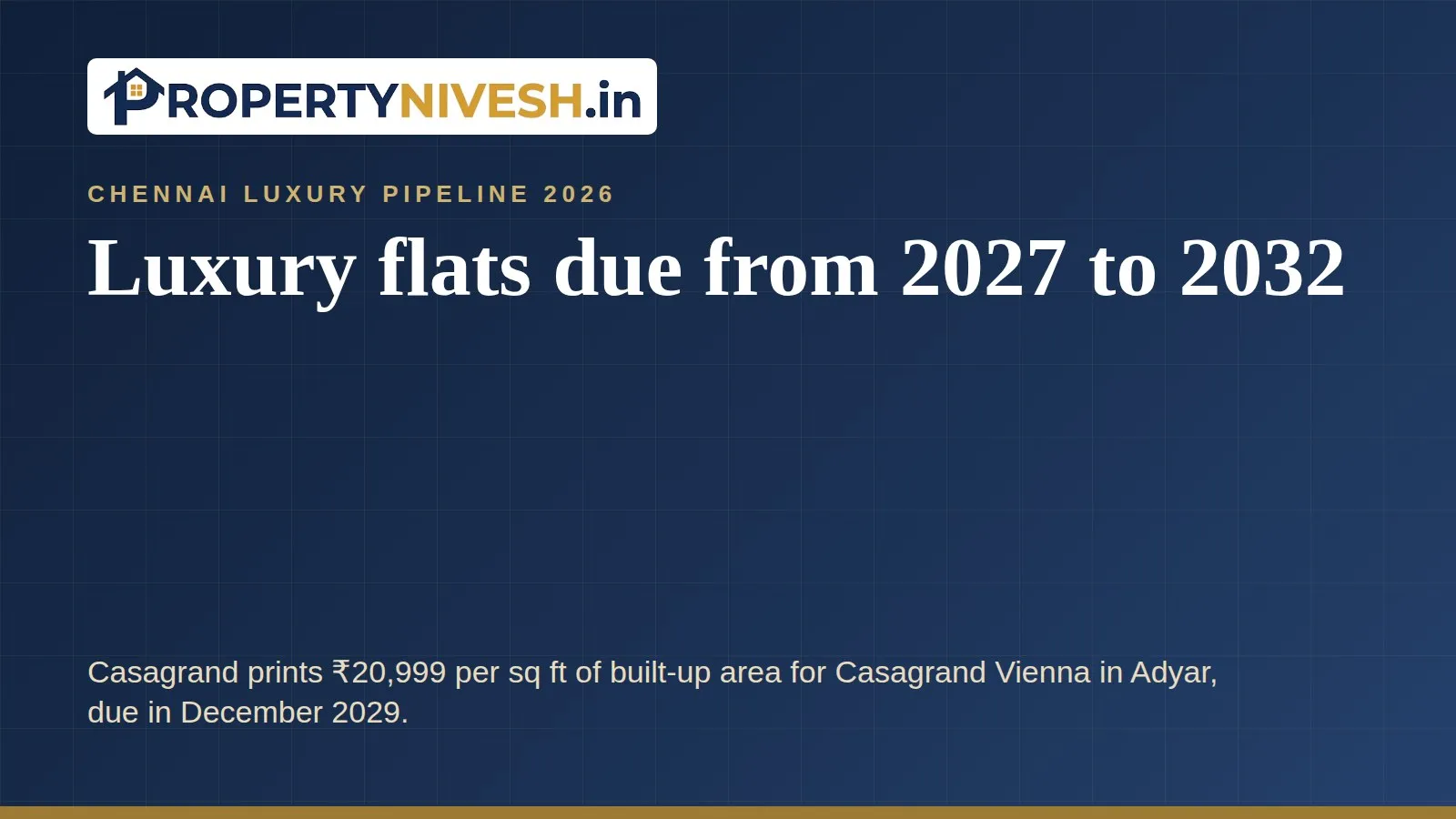 Cover for the Property Nivesh list of upcoming luxury flat projects in Chennai