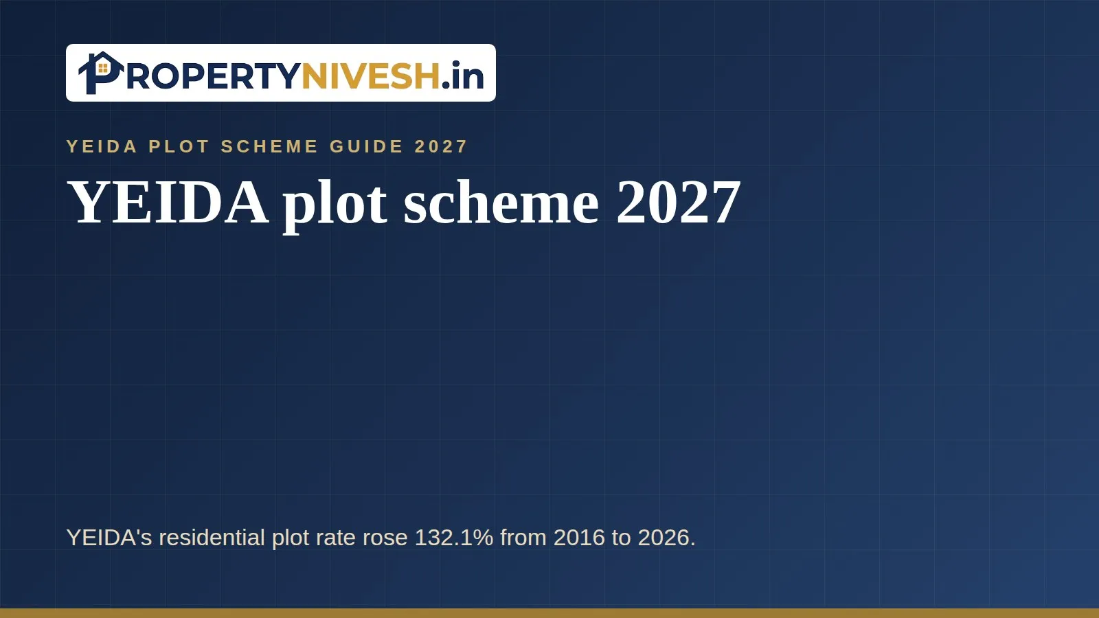 Property Nivesh guide to the YEIDA plot scheme 2027
