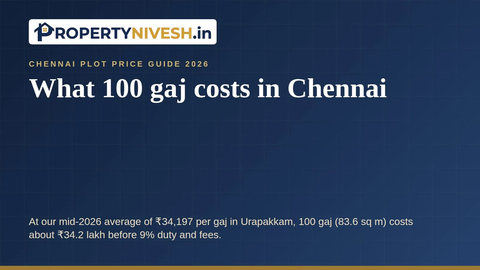 Property Nivesh price guide cover for 100 gaj plot prices in Chennai