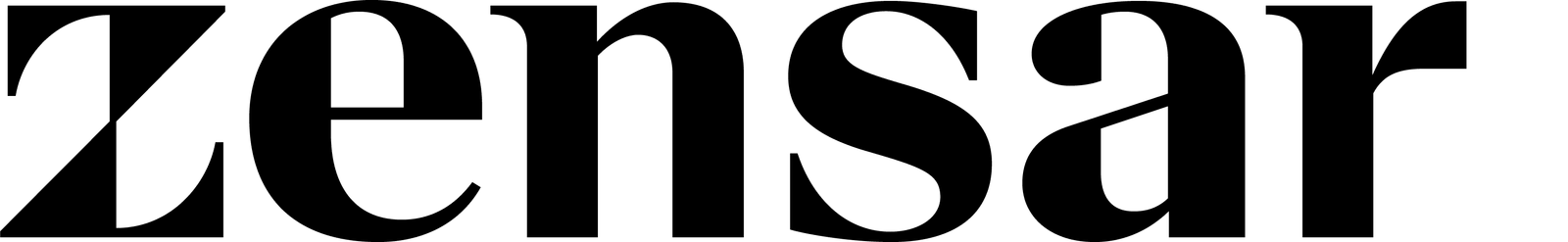 Zensar Technologies logo